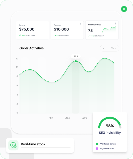 Smart Solutions for eCommerce Growth